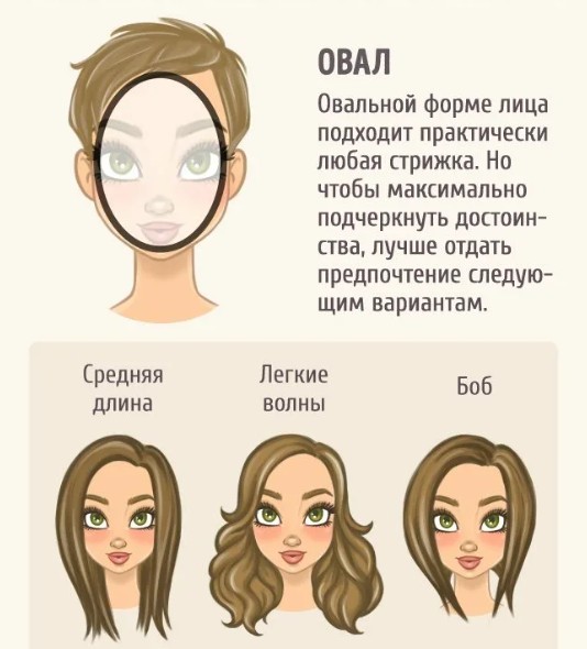 Какую прическу выбрать для лица овальной формы к Новому году Прическа на Новый 2024 год для овального лица
